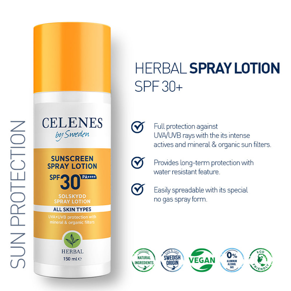 Herbal Zonbeschermingsspray Spf 30